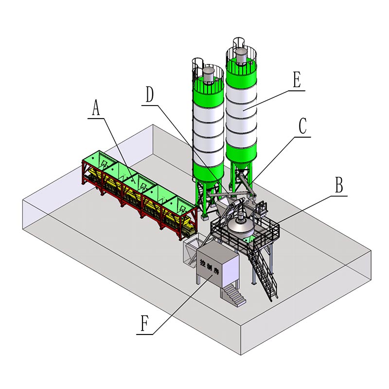 Цементный бетоносмеситель для производства кирпича