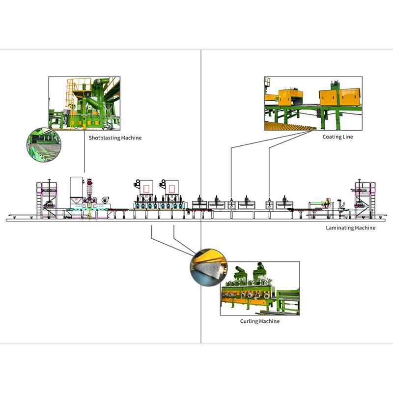 Машина для обработки поверхности бетоноукладчика