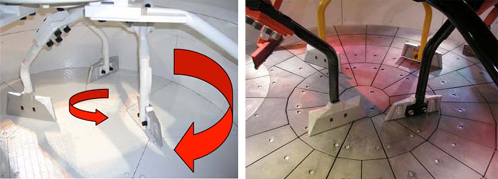 Planetary Cement Concrete Mixer