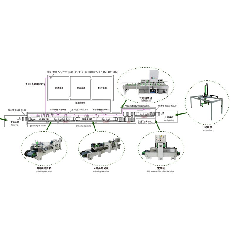 Машина для обработки поверхности плитки терраццо